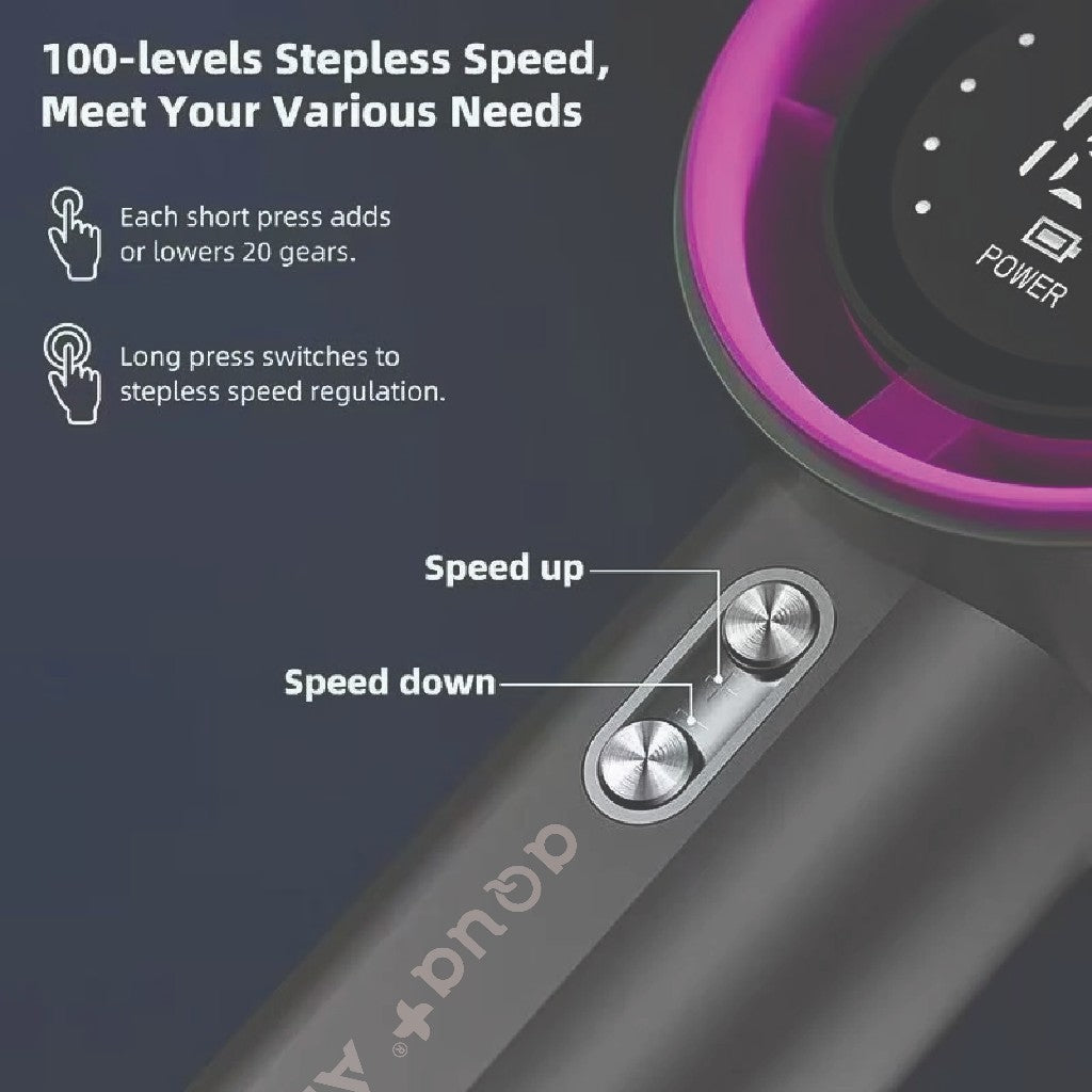 Aqua+ AI Fan Handheld Small Fan Usb Charging 100 Levels Digital Display Rechargeable  High-speed